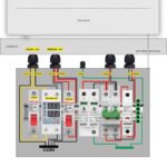 CAJA DE PROTECCION - CP-L1 - Imagen 2