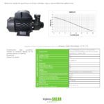 KIT MOTOBOMBA SOLAR 15M - PERIFERICA - Imagen 3